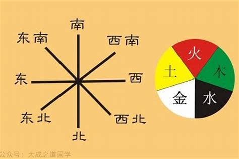 水木火土金|郭极中：如何理解五行（木、火、土、金、水）相克